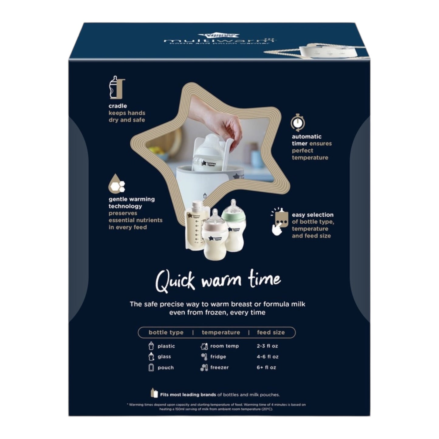 Tommee Tippee Multiwarm Baby Bottle and Pouch Warmer White