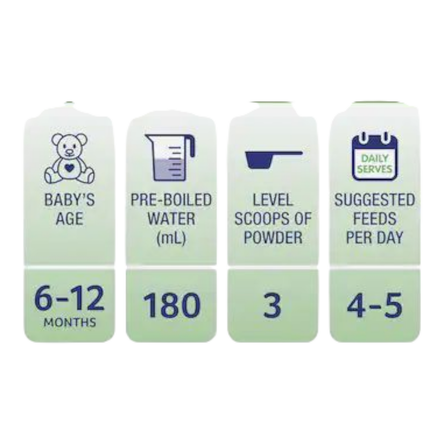 Alula Original Follow On Infant Formula 6-12M 900g