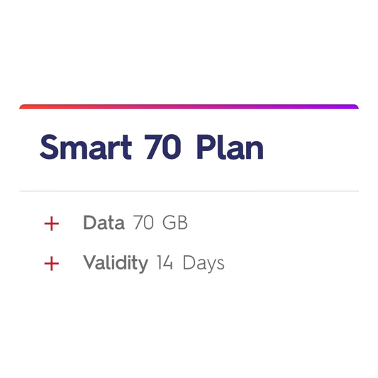 SMART DATA SIM PLANS